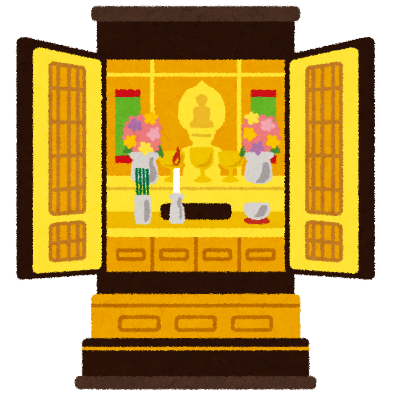日蓮宗の飾り方｜仏壇